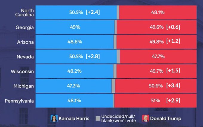 InteractivePolls tweet media