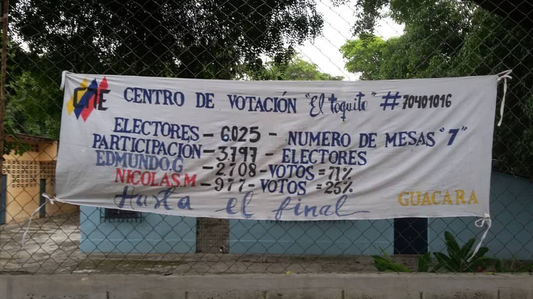judithsukerman's tweet photo. En las calles de Valencia a #60dias del #28J -día en que #GanoVenezuela - seguimos demostrando con cifras, soportadas en las actas, el triunfo de @EdmundoGU mientras que el régimen, hoy, sigue mostrando que lo único que lo sostiene es la represión. https://t.co/etNc2ASn0g