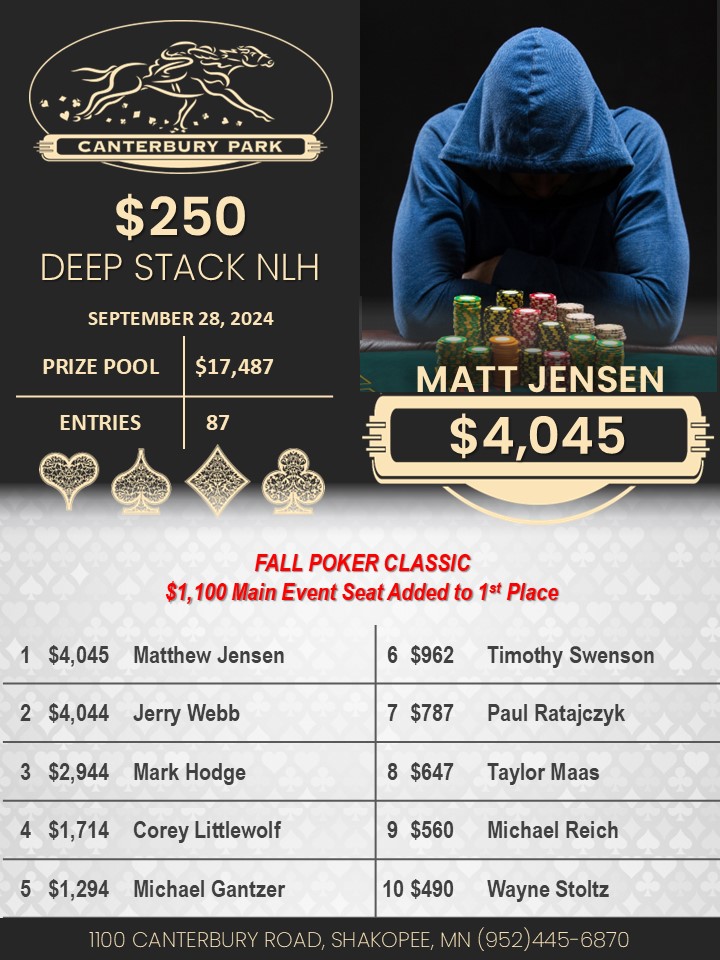 CanterburyCards's tweet photo. https://t.co/hpwfRFRQ0a