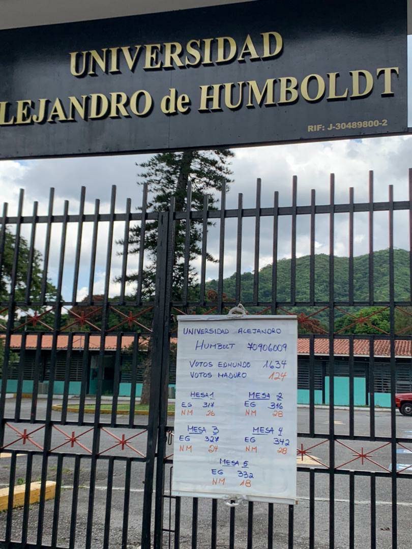VoluntadPopular's tweet photo. 🐝 Hoy actuamos como enjambre.

Hace dos meses todos estos centros de votación fueron testigos de la avasallante victoria de @EdmundoGU. Hoy lo recordamos: https://t.co/yQe8ogAWCa