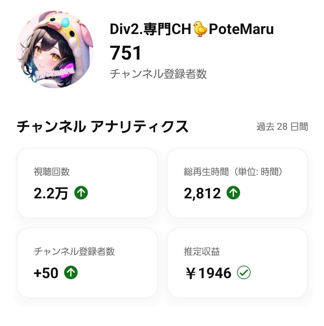 poteko8potemaru's tweet photo. おはようございます😊明日で9月もおわりです( * ॑꒳ ॑*)700人記念してからもう50人増えました🙋‍♀️ディビ2中心の配信ですが🤣いつも来てくれて、コメント、スパチャ等いろんな形で応援してくださって📣✊ありがとうございますꉂꉂ📣来月もディビ愛を伝えられる配信��できたらいいなと思います。
#ポテ丸 https://t.co/C39NVm2hYz