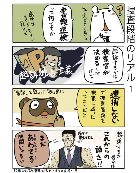【捜査段階のリアル1】再掲

書類送検とか逮捕=犯罪者
と思っている方がいるかと思いますが、違います。こういうニュースで名前が出た後、不起訴になってもそちらは報道されないんですよね…
起訴=犯罪者、ですらないです

#弁護士 #漫画が読めるハッシュタグ #たぬじろう #食っていけない弁護士 