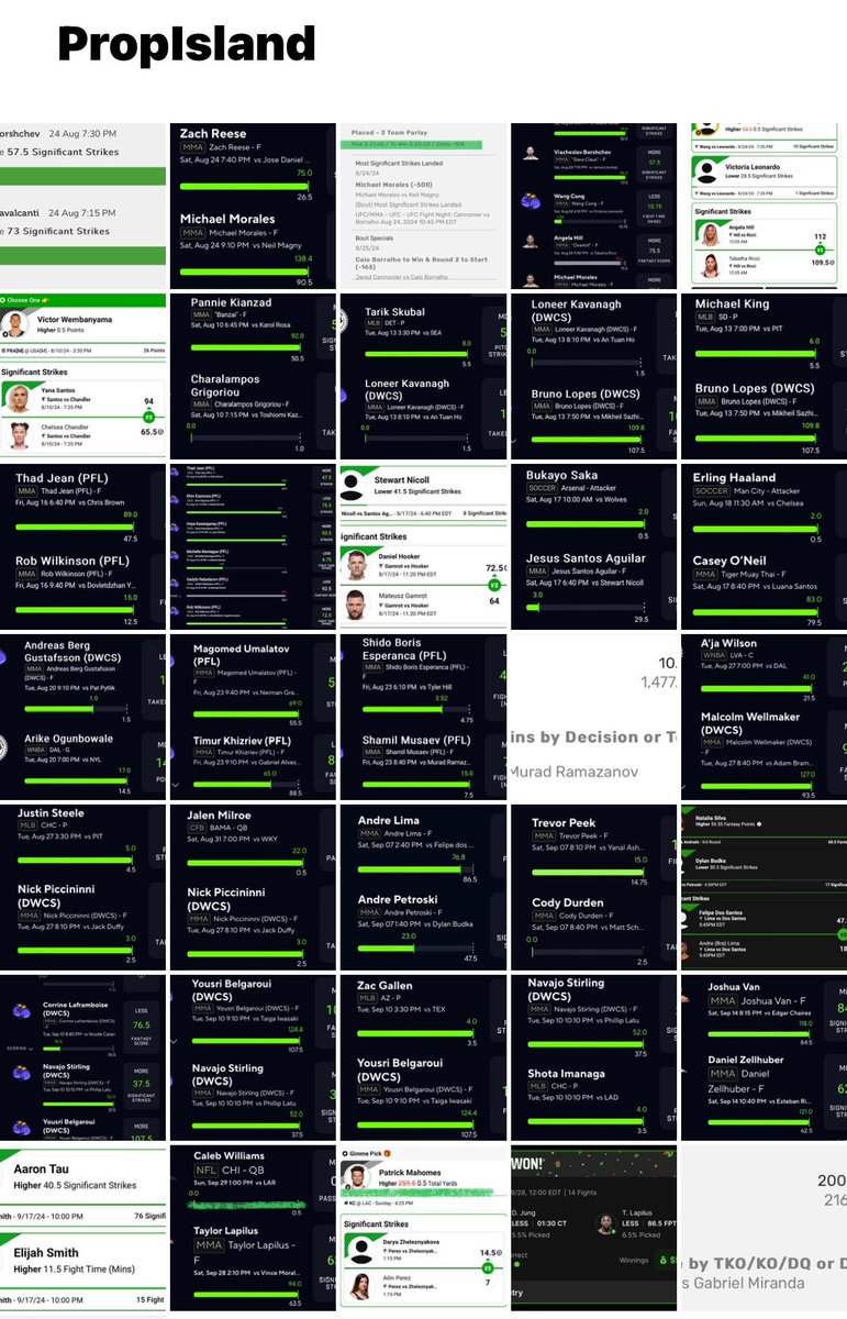 404mma's tweet photo. September Recap โพ๏ธ: +3.75u
2 Months with @PropIsland_bets ๐๏ธ
All plays will be in https://t.co/gmQCixHOy0 โข $5 A MONTH:
#UFC #DFS #Gambling #UFCPicks #UFCPlays #Predictions #DWCS #UFC307 #PrizePicks #sportsbettingpicks #freepicks #gamblingx #mmalocks