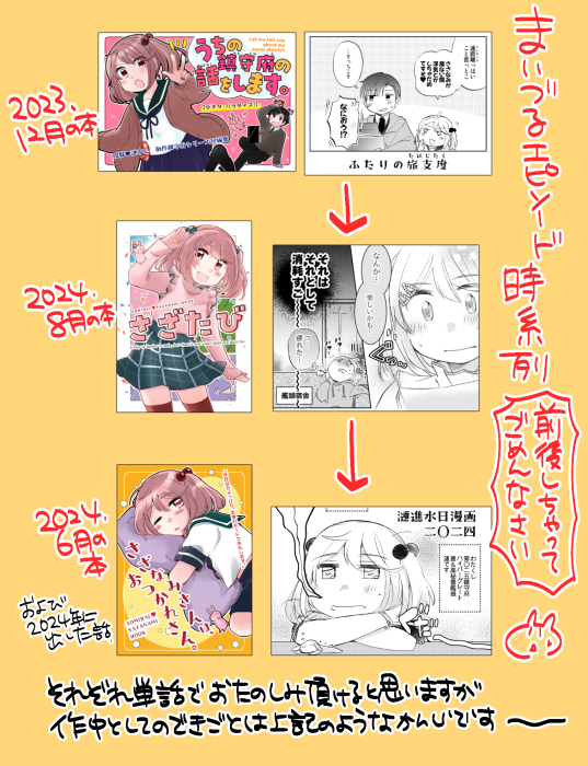 ふぁんぼ記事用に作った、うち鎮ブックまいづる遠征エピソードの時系列まとめ…というほどでもないんですが、大体こんな感じの時系列です
お手元にありましたらへ～～～って思っていただけると幸い 