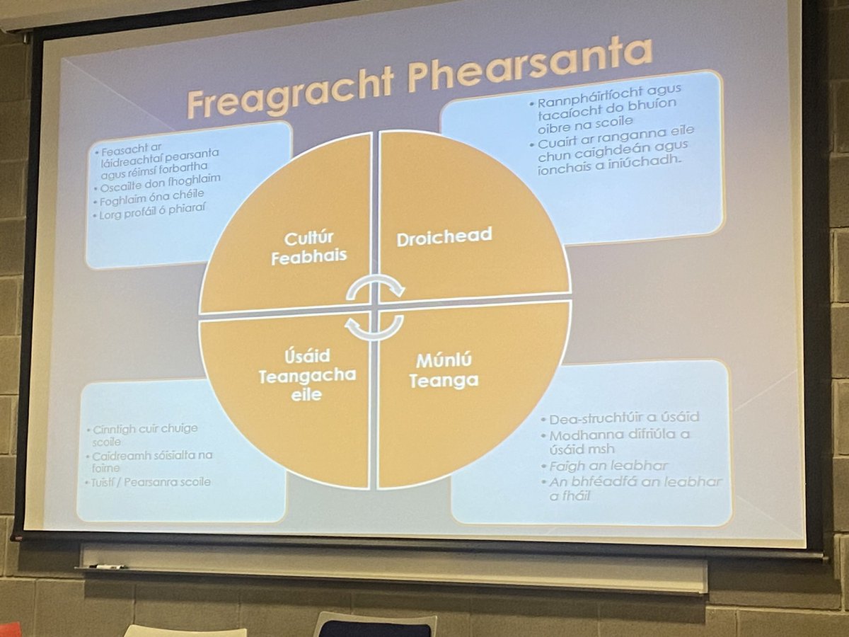 Gaeilge i nDámh an Oideachais CMgS (@moidmic) on Twitter photo Cumasú agus spreagadh! <a href="/deirble/">Deirble</a> Deirble Ní Chonghamhna ag labhairt ar fhorbairt agus caomhnú eiteas teanga na SLG ag roinnt moltaí a bheidh curtha i bhfeidhm ón Luan ar aghaidh! <a href="/CoggOid/">COGG Oideachas</a> <a href="/MICEducationFac/">Faculty of Education, Mary Immaculate College.</a> <a href="/scoilneasain/">Scoil Neasáin</a> <a href="/Oide_Droichead/">Oide Droichead Induction</a> <a href="/nichlochasaigh/">Karen Ní Chlochasaigh</a> <a href="/toirdealbhach/">T. Ó Lionáird</a> <a href="/tj_oceallaigh/">T.J. Ó Ceallaigh</a> Cumasú agus spreagadh! <a href="/deirble/">Deirble</a> Deirble Ní Chonghamhna ag labhairt ar fhorbairt agus caomhnú eiteas teanga na SLG ag roinnt moltaí a bheidh curtha i bhfeidhm ón Luan ar aghaidh! <a href="/CoggOid/">COGG Oideachas</a> <a href="/MICEducationFac/">Faculty of Education, Mary Immaculate College.</a> <a href="/scoilneasain/">Scoil Neasáin</a> <a href="/Oide_Droichead/">Oide Droichead Induction</a> <a href="/nichlochasaigh/">Karen Ní Chlochasaigh</a> <a href="/toirdealbhach/">T. Ó Lionáird</a> <a href="/tj_oceallaigh/">T.J. Ó Ceallaigh</a>