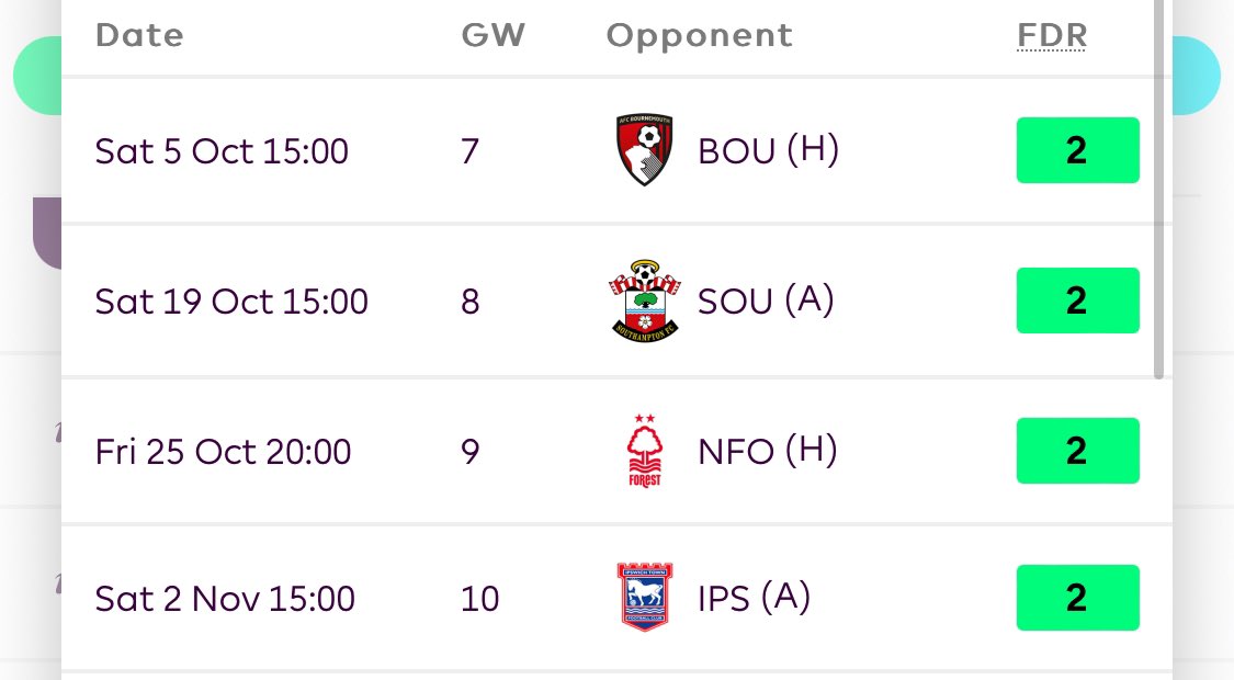 FPdeviL's tweet image. Key decision this week: Vardy vs Raul 

Raul has scored 3 in 3 starts, but has Man City and Villa next.

Vardy has had 0.01 GI in his last two games…. But his fixtures are tasty! 

Form vs fixtures. Heart vs head. 

Whichever I do I’m convinced will be wrong! 😣🤯