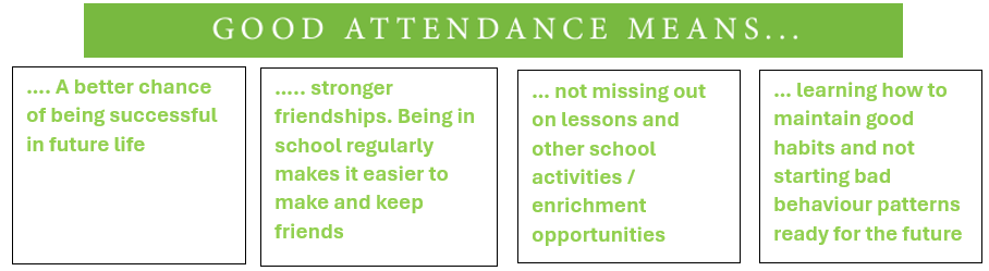 HAttendanc63077's tweet photo. Consistent school attendance is key to success! @Hope_Academy #everylessoncounts #yourfuture https://t.co/RCSPanI1ma