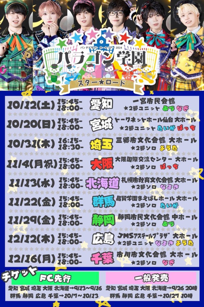 パンダドラゴン まとめ売り パンダドラゴン ようた まとめ2