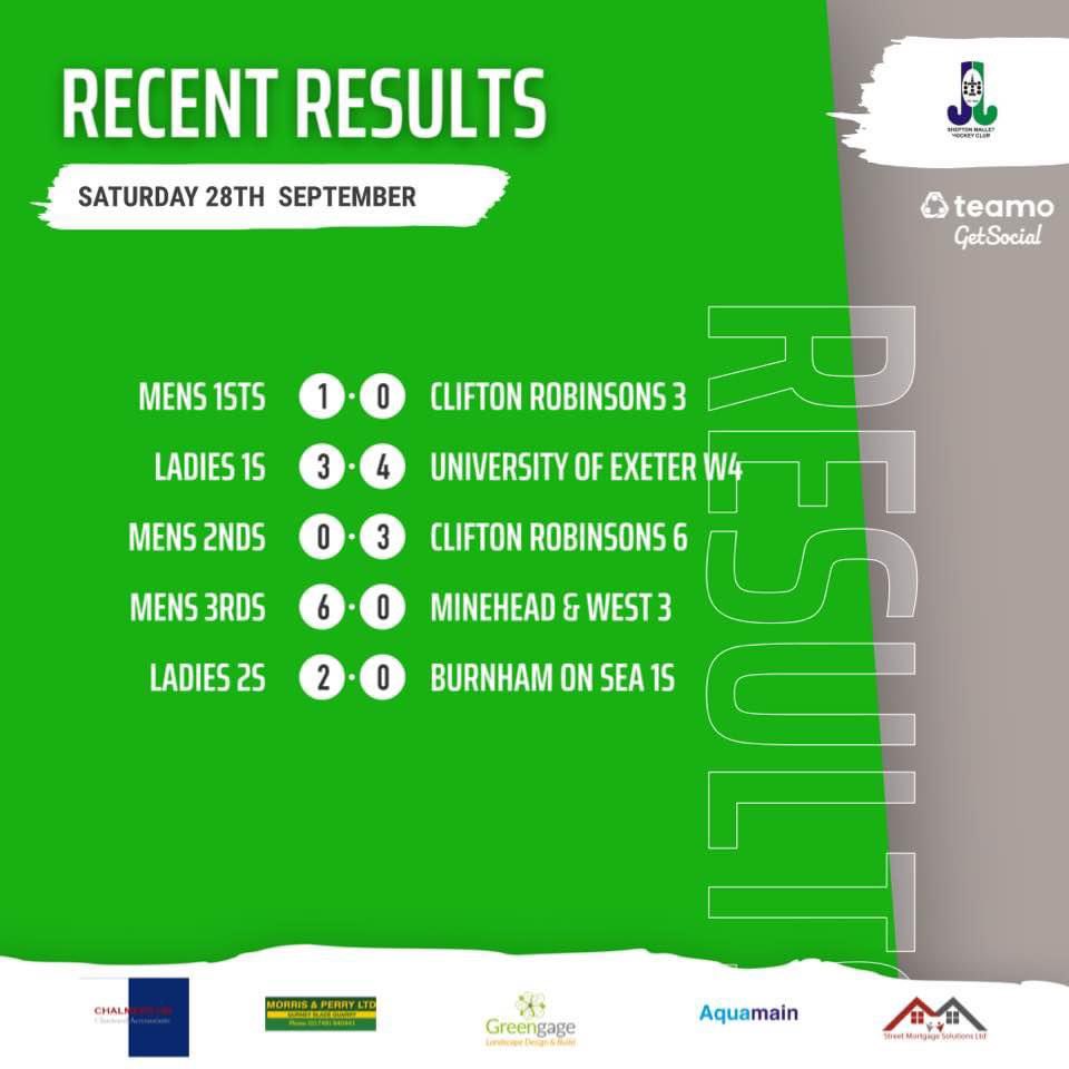 Shepton Mallet HC (@sheptonmallethc) on Twitter photo 