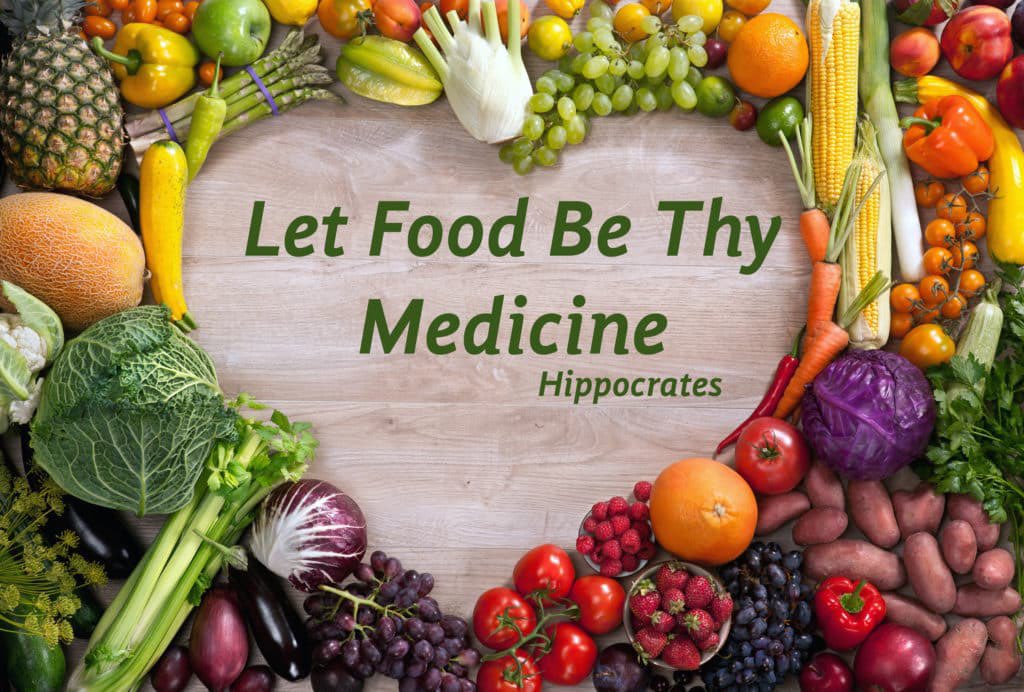Happy World Heart Day 2024
Healthy Food and Mental Health are the key for CardioVascular Health