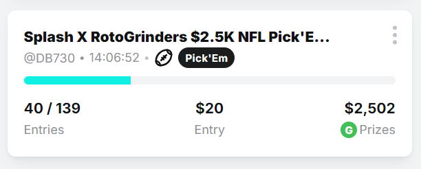 RotoGrindersNFL (@rotogrinders_fb) on Twitter photo π¦ Looking for potential overlay? Enter the <a href="/splashsports_/">Splash Sports</a> NFL Week 4 Revival contests: splashsports.com/rotogrinders
Currently, the Fantasy Tiers and ATS Pick'em contests are less than half full!
Use code ROTO10 for $10 in credits after entering your first contest. π¦ Looking for potential overlay? Enter the <a href="/splashsports_/">Splash Sports</a> NFL Week 4 Revival contests: splashsports.com/rotogrinders
Currently, the Fantasy Tiers and ATS Pick'em contests are less than half full!
Use code ROTO10 for $10 in credits after entering your first contest.