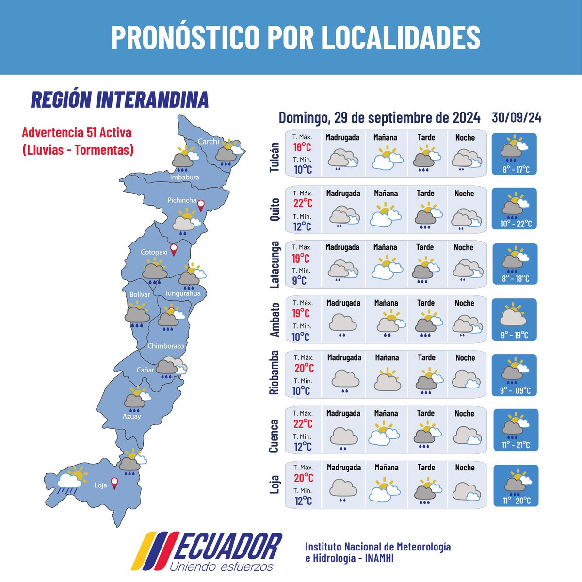 INAMHI Ecuador 🇪🇨 tweet media