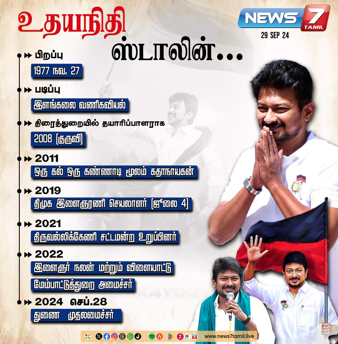 News7 Tamil tweet media