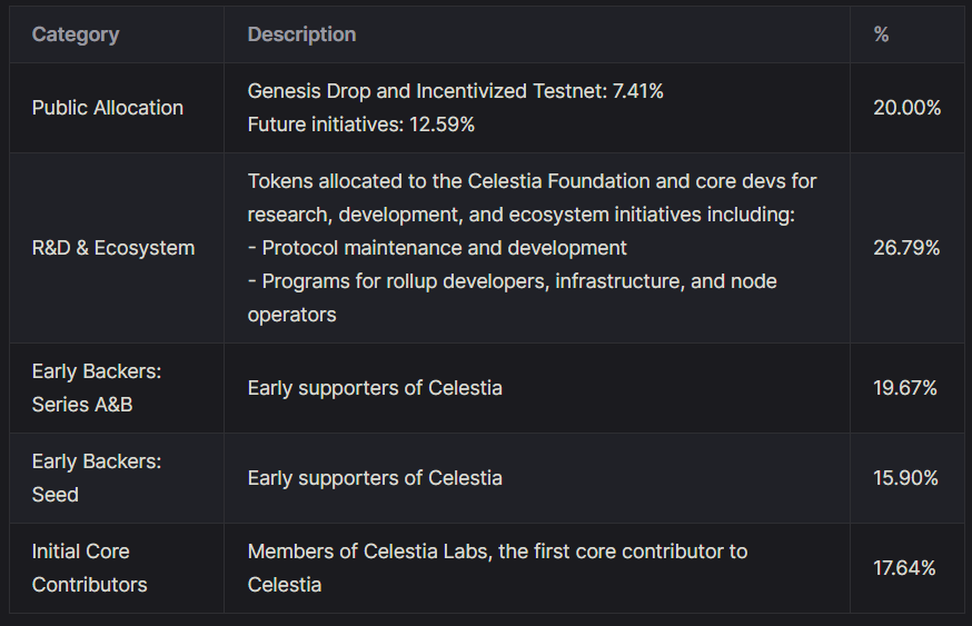 360 🐰 tweet media