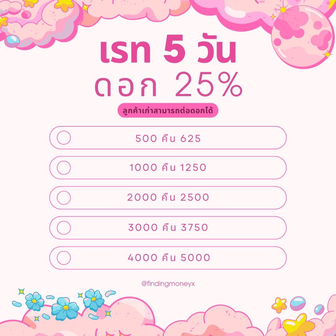 บ้านไฟน์ดิ้งมันนี่🐠🏡💰 tweet media