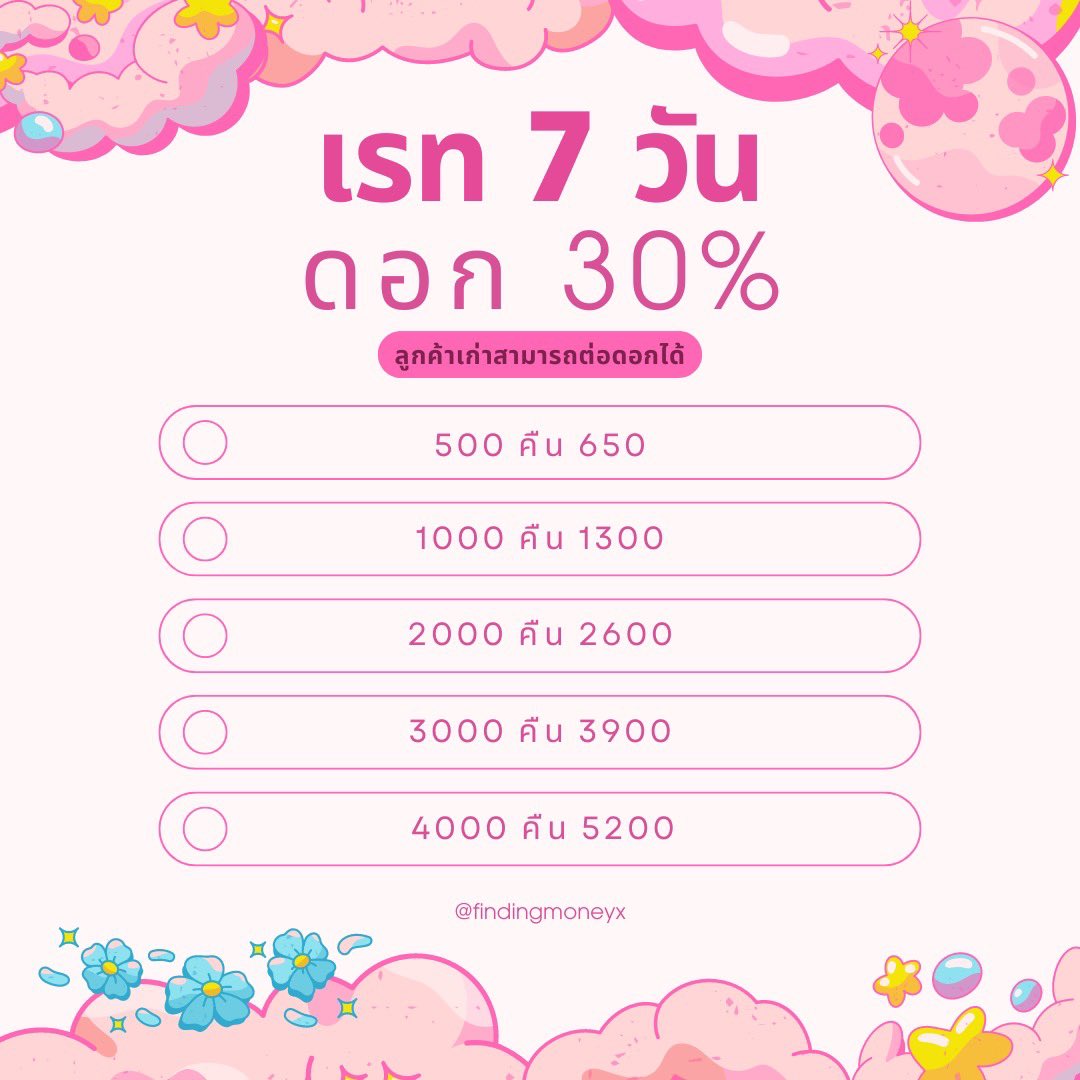 บ้านไฟน์ดิ้งมันนี่🐠🏡💰 tweet media