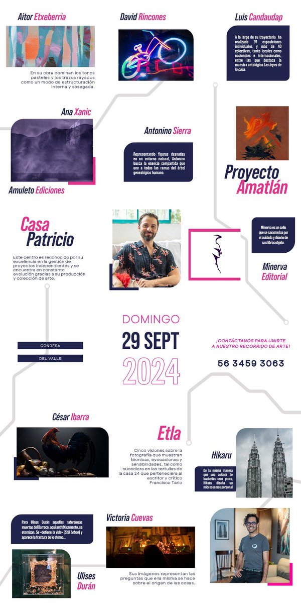OBSERVATORIO DE ARTE : Recorrido Condesa - Del Valle, CDMX. 
Domingo 29 de Septiembre, 2024 de 3 a 7 PM.
Talleres a Visitar: ETLA, PROYECTO AMATLÁN, CASA PATRICIO
Tel. Contacto: 56 3459-3063
#arte #mexicoarte #CDMX