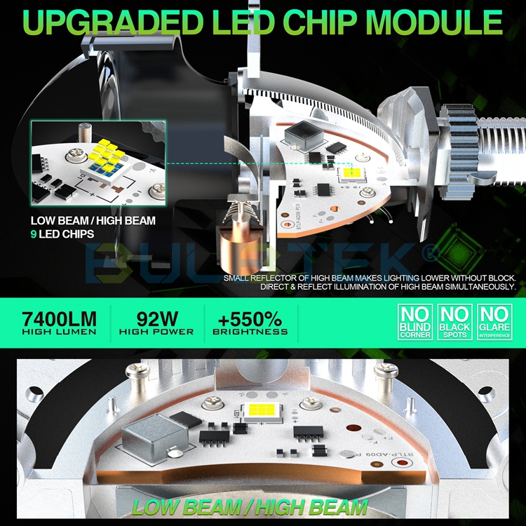 BULBTEK_LED_2's tweet image. 👏Led Projector Lens For Cars AD09
👉Chips: LED Module 7070(9 chips)
🆒Non Destructive Installation Fitting For H4/H7/9005/9006
🌐bulbtek.com/bi-led-project…
#BULBTEK #biled #biledprojector #biledlens #projectorretrofit #projectorheadlights #headlightlens #светодиодныелинзы