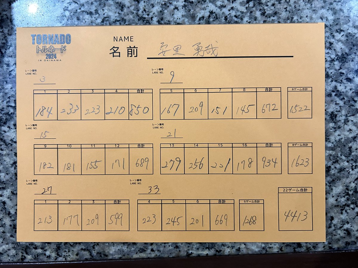 MAX_bowling_'s tweet photo. TORNADO 2024
終了しましたー！！

最後のシリーズで
なんとか借金返済😂😂

ここまでのゲーム数は
なかなかないので
めっちゃいい経験になりました！

しっかり反省して
精進します、、🫡

 #TORNADO2024
 #Tyhoon
 #エナジックサザン https://t.co/6W6SxygO0h