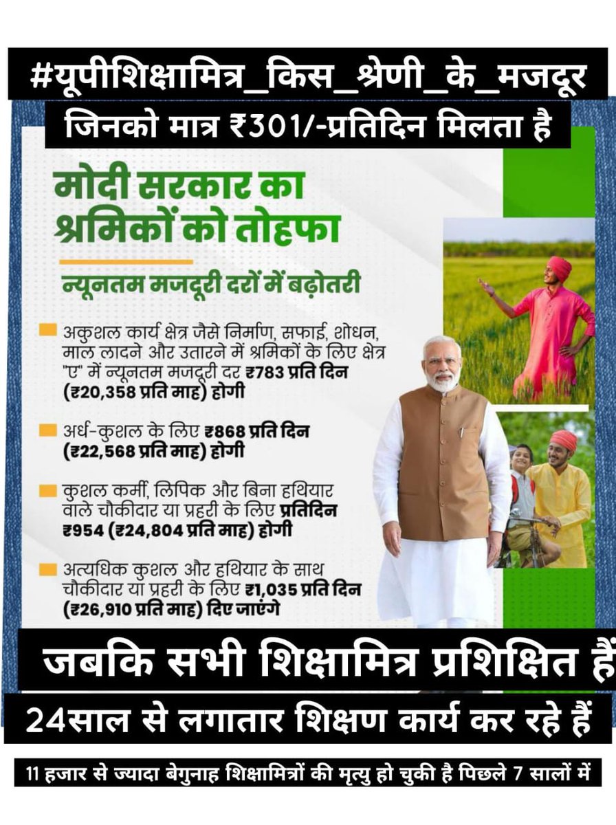 #यूपीशिक्षामित्र_किस_श्रेणी_के_मजदूर

एक कुशल श्रमिक को 22 हजार रूपए न्यूनतम मजदूरी की घोषणा, जबकि रामराज्य वाले यूपी में #शिक्षामित्र को  मात्र 10 हजार मानदेय मिलता है !
<a href="/narendramodi/">Narendra Modi</a>  <a href="/myogiadityanath/">Yogi Adityanath</a> 
<a href="/shivkmishra/">Shiv Kumar Mishra</a>
<a href="/varungandhi80/">Varun Gandhi</a> 
<a href="/ravishndtv/">ravish ndtv</a> 
<a href="/4pmnews_network/">4PM News Network</a>