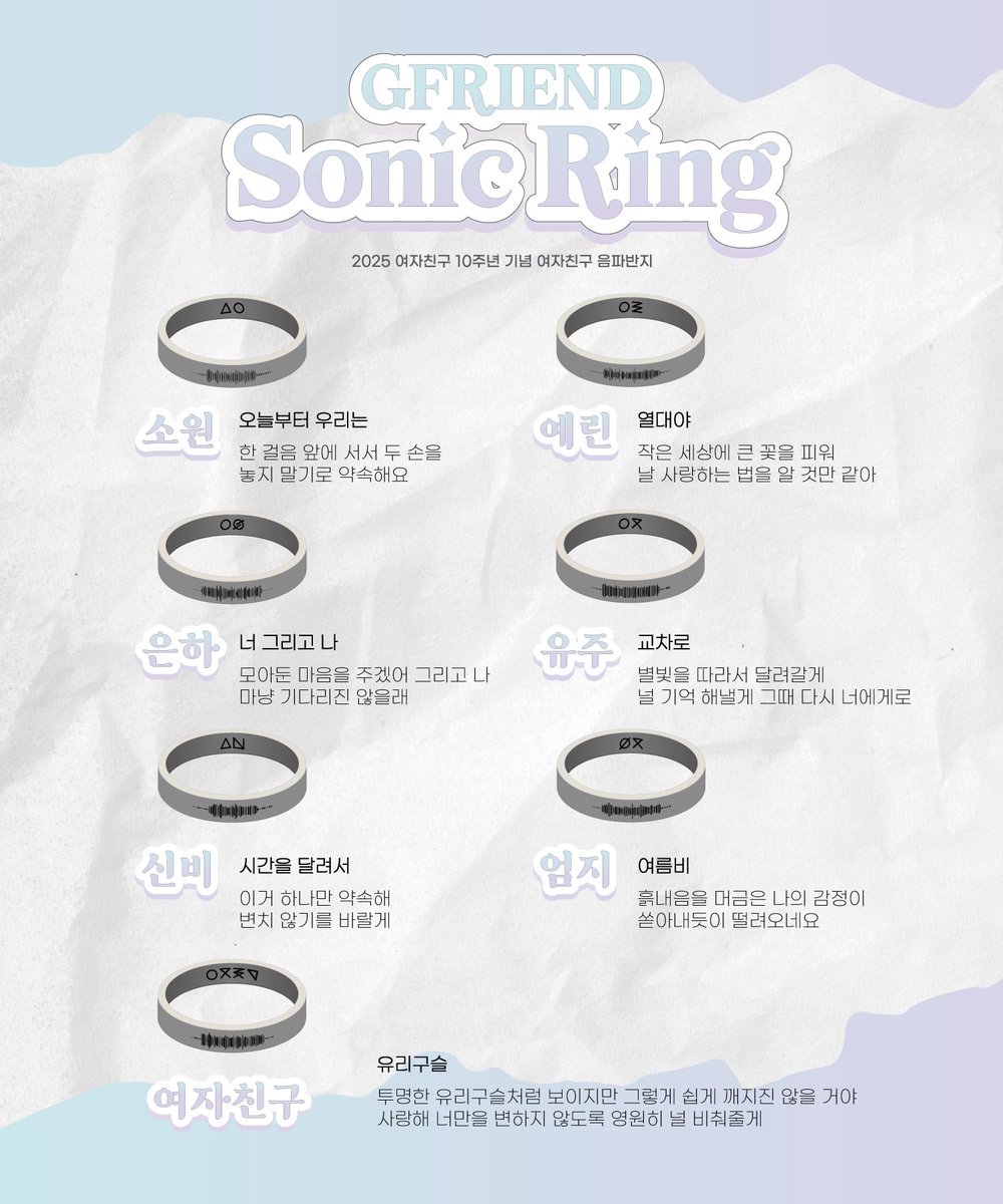 gfriend_10cm's tweet photo. [💍] 여자친구 음파반지(Sonic ring) 판매공지

#RT추첨 일곱분께 반지를 드립니다🎶

🗓️: 9/29 13:16~10/6 13:16
*한정수량/조기마감 가능성 O

🔗🦊~🐶 : https://t.co/Fc9GZcIIcR
🔗🐱~🔮 : https://t.co/bgKQYrHfNF
*옵션이 많아 폼을 두개로 나누었습니다

✨반지 세부사양/실제사진은 폼 내 첨부 https://t.co/yD9J9Ueyjn