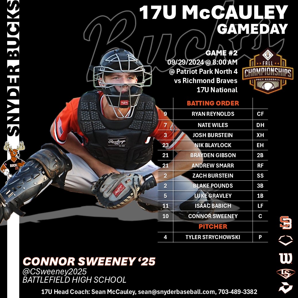 SNYDER BUCKS 17U McCAULEY Game 2.
Check out our lineup for Game 2 of the <a href="/PrepBaseVAS/">Prep Baseball VA/DC Scouting</a> <a href="/PrepBaseballVA/">Prep Baseball Virginia/DC</a> D.C. Fall Championships. '26 Tyler Strychowski <a href="/tylerski2026/">tyler strychowski</a> <a href="/colgan_baseball/">Colgan Baseball</a> gets the pearl to start the game.
Good Luck Bucks!!!
🦌⚾️🦌
<a href="/sean_mac89/">Sean McCauley</a>