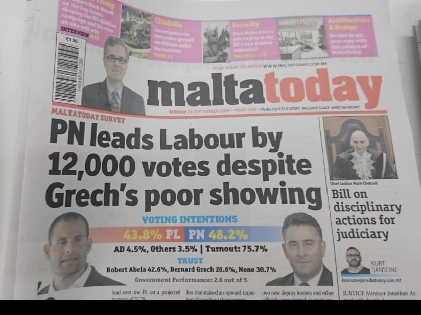 David AGIUS tweet media