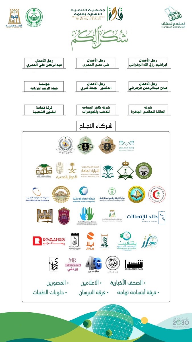 tanmeh_qelwah's tweet photo. #شكراً_لكم | 🇸🇦💚

يسر جمعية التنمية الأهلية بقلوة أن
 تتقدم بخالص الشكـر للداعمين 
ولشـركاء النجـاح الذين ساهموا في نجاح في فعاليات محافظة قلوة
بمناسبة ذكرى #اليوم_الوطني_94

#نحلم_ونحقق https://t.co/opi97qwEUT