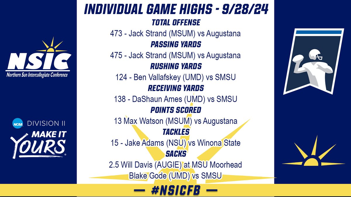 NSIC tweet media