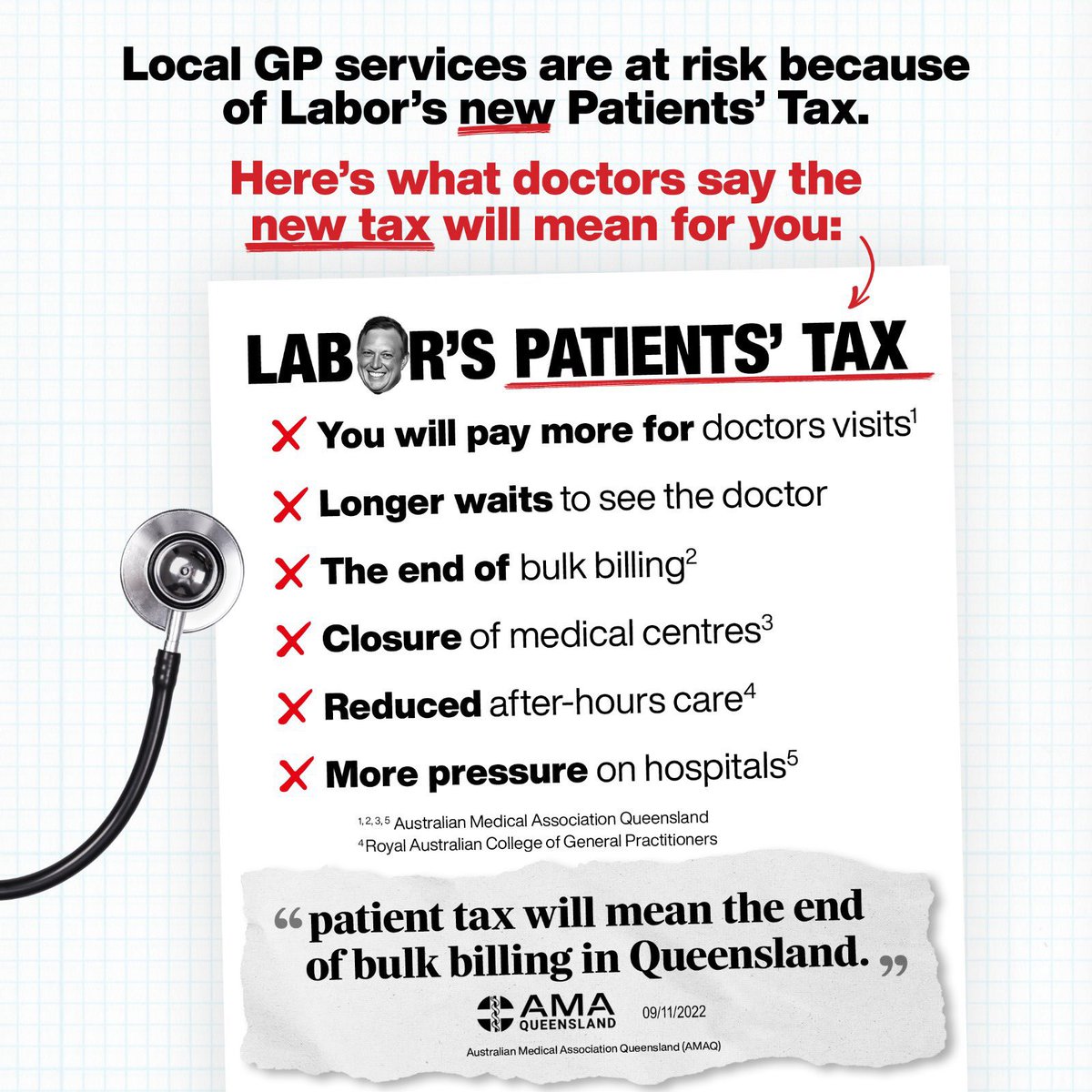DavidJanetzkiMP's tweet photo. If elected, the LNP will stop Labor’s Patients’ Tax to save you money, protect bulk billing and stop the loss of local GP services. https://t.co/oS2HuE8y6M