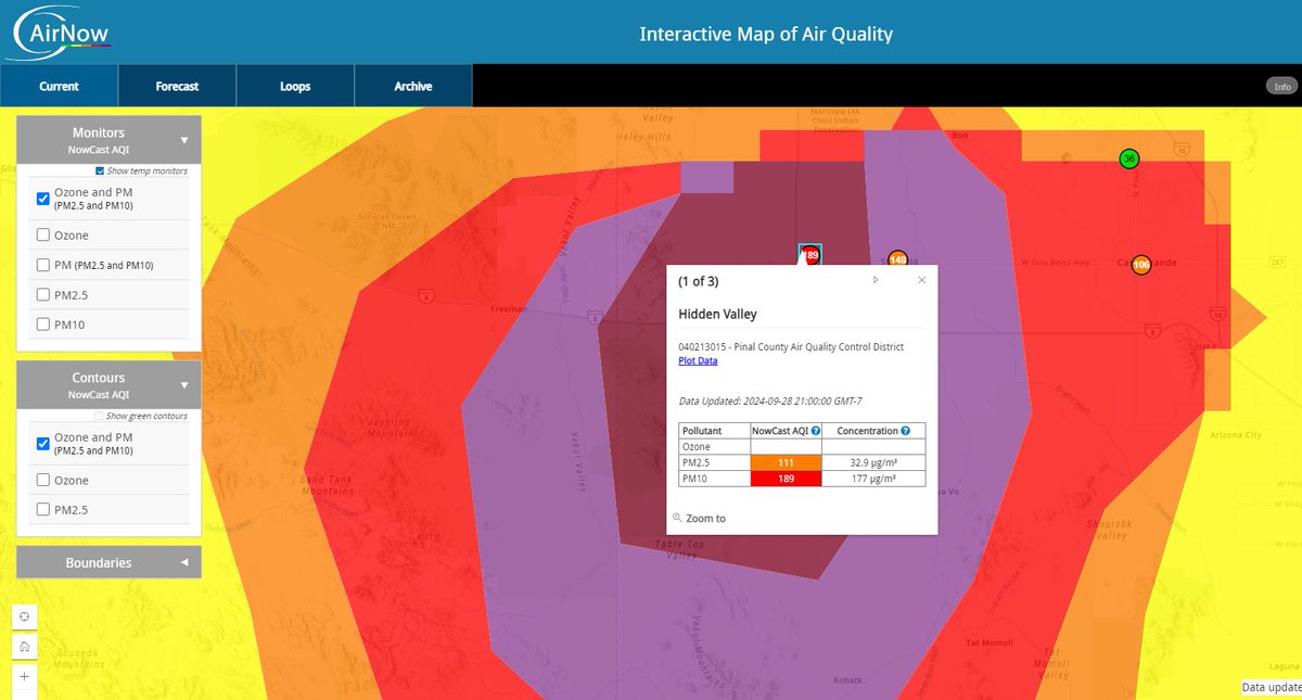trentonhooker's tweet image. BAD AIR ALERT: Particulate matter from the #FallFire south of Phoenix has drifted down in parts of Pinal County and is making for hazardous conditions right now. People in Casa Grande should take notice of unhealthy air quality outside as well.
@FOX10Phoenix