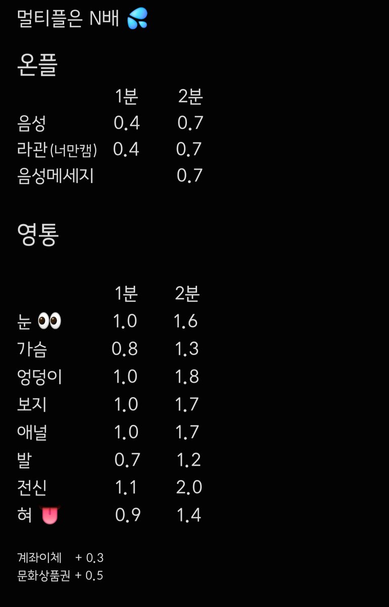 Llxa_S's tweet photo. 멀티 가능 5분 이상 할인💜,
 꼬평 30초 0.5 🤏 

#멜섭 #핀섭 #핀돔 #펨돔 #온플 #라관 #상납 #멀티플 #폰섹 #커컬드 #NTR #리나 #호구 #자지갑 https://t.co/8BZiKjY9Z7