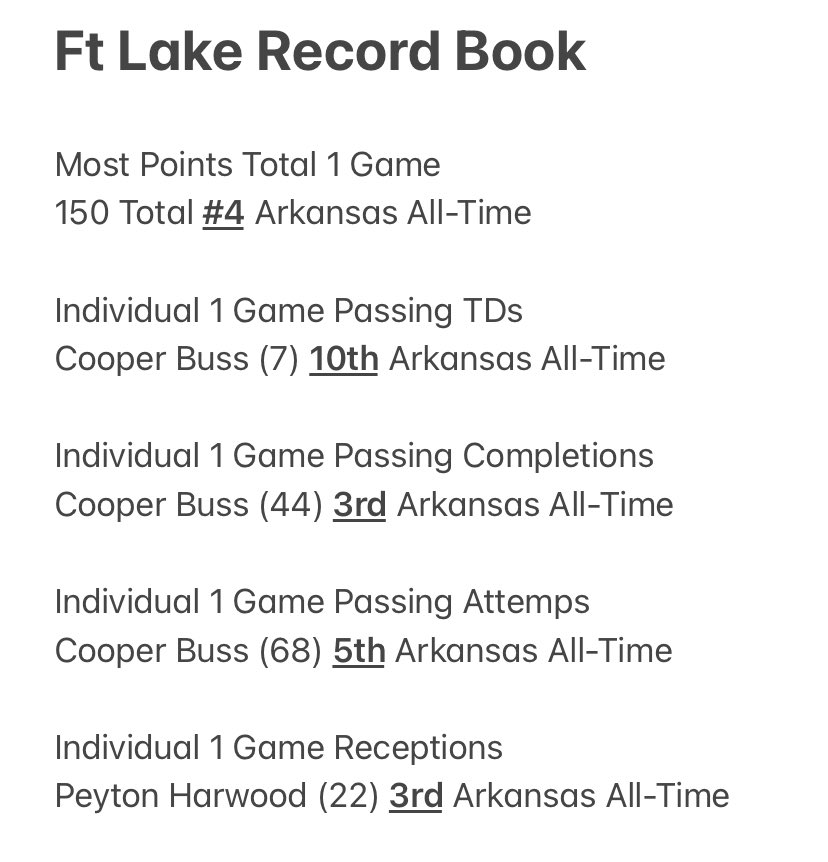 Coach Matt Richardson (@thankfulcoach) on Twitter photo Congratulations to <a href="/CooperBuss5/">Cooper Buss</a> and <a href="/peyton_harwood2/">Peyton Harwood</a> on their hard work and great game Friday night. Proud of their efforts. #STANDARD God Wins <a href="/_Coach_P_/">Aaron Pennington</a> <a href="/CoachMcArthur10/">Justin McArthur</a> <a href="/ShamWam68/">TC Shamel</a> Congratulations to <a href="/CooperBuss5/">Cooper Buss</a> and <a href="/peyton_harwood2/">Peyton Harwood</a> on their hard work and great game Friday night. Proud of their efforts. #STANDARD God Wins <a href="/_Coach_P_/">Aaron Pennington</a> <a href="/CoachMcArthur10/">Justin McArthur</a> <a href="/ShamWam68/">TC Shamel</a>