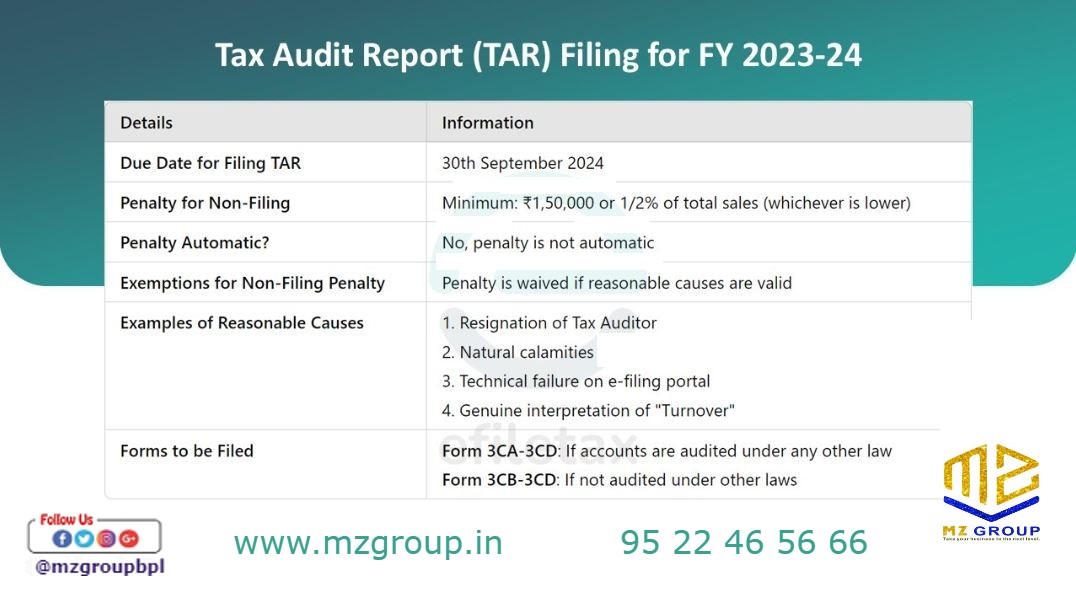MZGroupBpl's tweet photo. Tax Audit Report (TAR) Filing for FY 2023-24 https://t.co/Lrc9ZCkldO