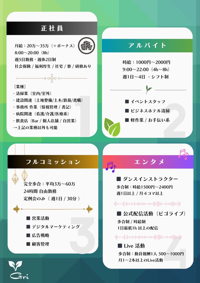 わたしが秘書を務める🖋
💗LifeサポートグループGri🌱は

▶すぐに働きたい
▷やりたい事を仕事にしたい
▶住む場所がない・上京したい

そんなお困りごとを
専属エージェントが解決します👍🏻🌟

まずは1度ご相談を🍀.*
☞DMまで📨

#仕事探し #求人 #正社員 #アルバイト #マーケティング #エンタメ