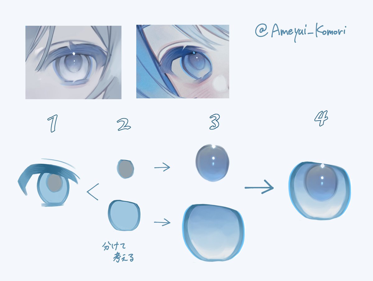 水晶玉のような目の塗り方