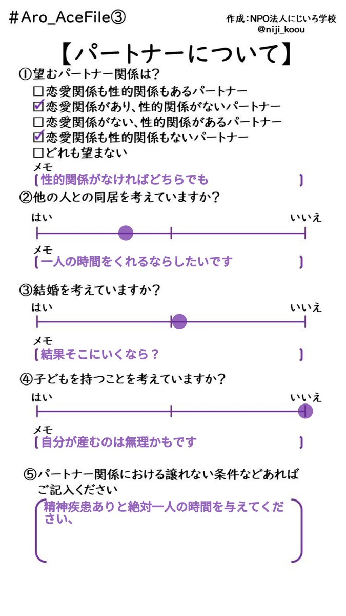 pitch_black253's tweet photo. 色んな話が出来る友達が欲しいです
同じ話題が出来る人が居ないので友達めちゃ欲しいです、
こんなんで良ければ仲良くしてください
#AceFile2 https://t.co/J0UQlCdSuO