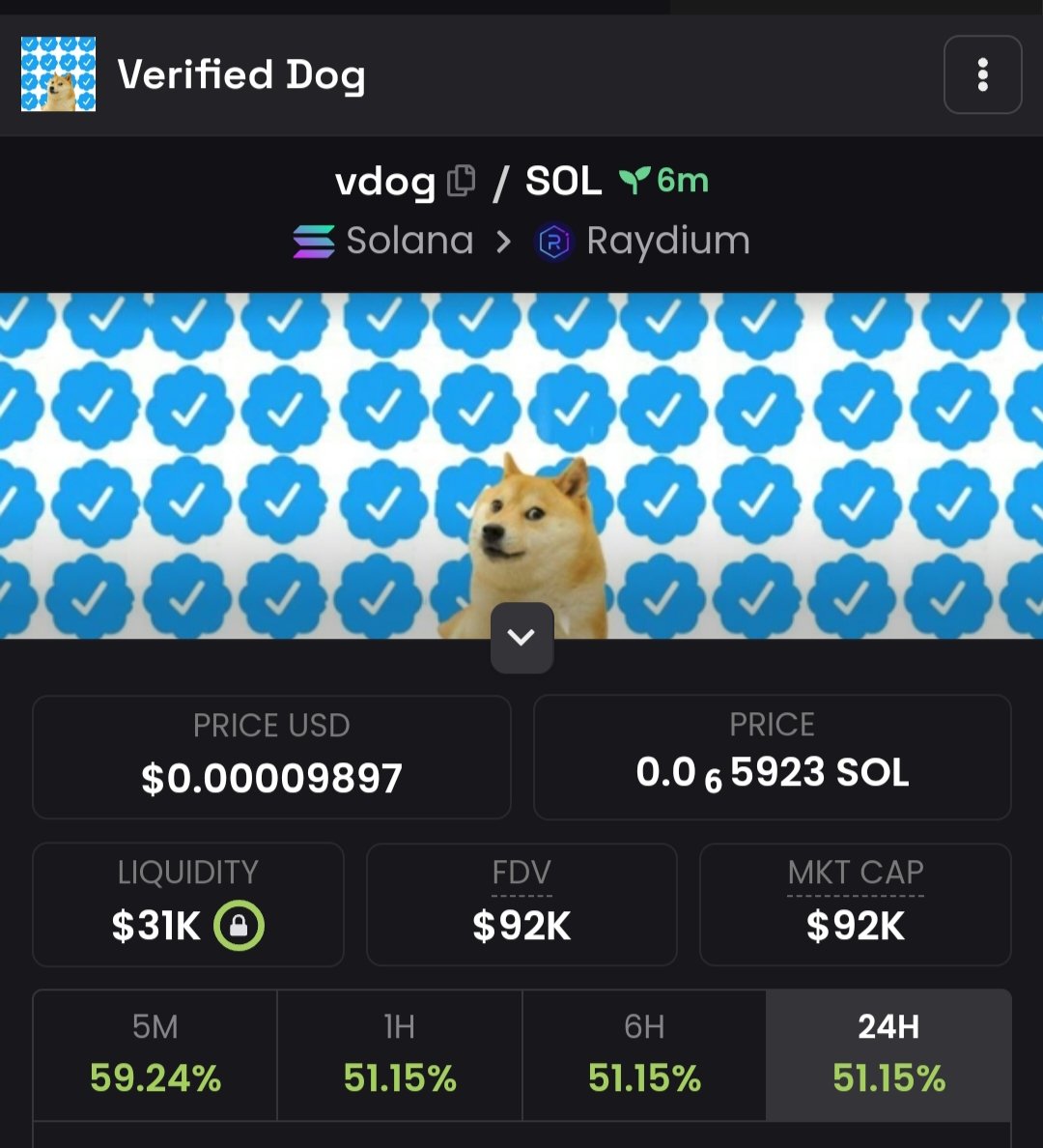 Rolex_Cex's tweet photo. @Noahhweb3 $VERIFIED DOG 

NEW META IS HERE  #VDOG

CA : https://t.co/YJJPuMEfGu

TG : https://t.co/r0EnWvIpXf

 Bonded Successfully 😁 It's Just Beginning 💥 https://t.co/QddUOiK23v
