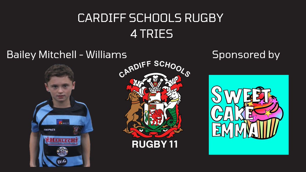 Our top try scorers this month!🔵⚫️ 
#TheCardiffWay #OneSquad