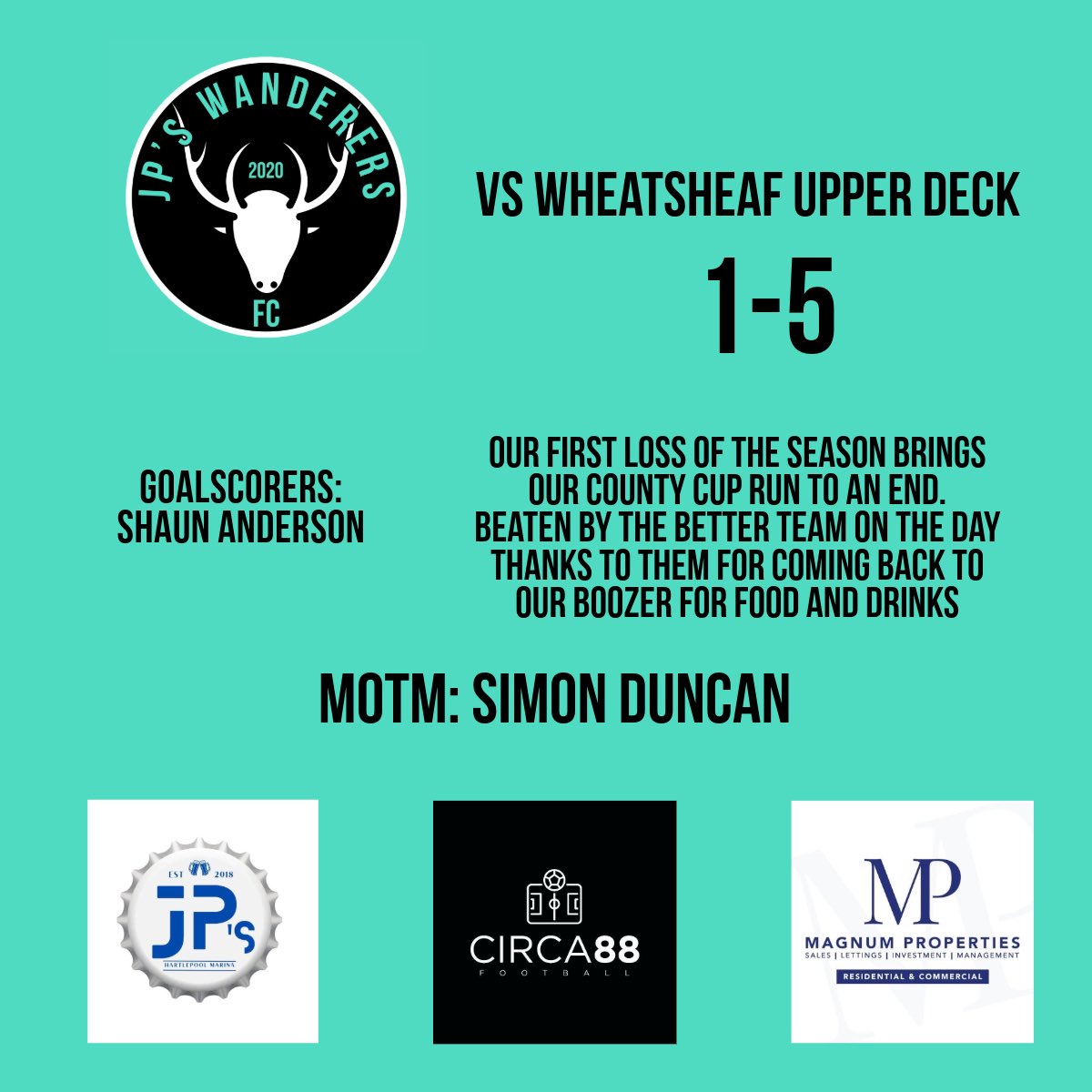 JP’s Wanderers FC (@jpswanderersfc) on Twitter photo I dunno what’s worse…
A first loss of the season or <a href="/SiDunc4/">Simon Duncan</a> getting a 4th MOTM in a row.
Sponsors: <a href="/JPsBar29/">JP’s Bar</a> @circa88football & <a href="/MagnumPropsTS1/">Magnum Properties</a>
Back to the league in 2 weeks
#UTFJPs I dunno what’s worse…
A first loss of the season or <a href="/SiDunc4/">Simon Duncan</a> getting a 4th MOTM in a row.
Sponsors: <a href="/JPsBar29/">JP’s Bar</a> @circa88football & <a href="/MagnumPropsTS1/">Magnum Properties</a>
Back to the league in 2 weeks
#UTFJPs