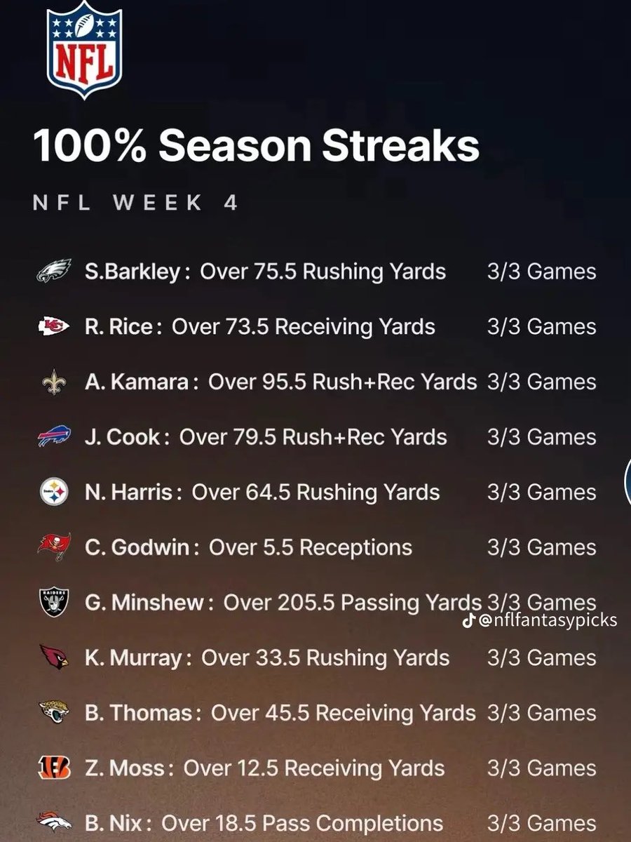 betgamblr's tweet photo. NFL Week 4 Parlay Cheat Sheet! #nflbets #parlay #lockbet https://t.co/D4jY0kCzKr