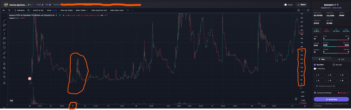 Latuche95's tweet image. Enjoy ❤️

Posted 
Blockchain will win.

Posted September 18th at 14K MC.

$BOUNCY