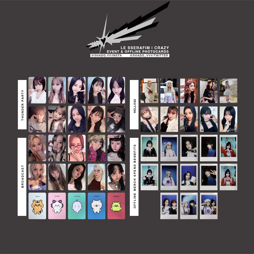 V | maker of le sserafim photocard templates!! on X: 