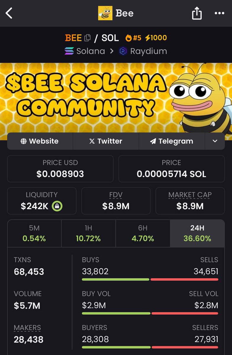 Blockchain Babe tweet media