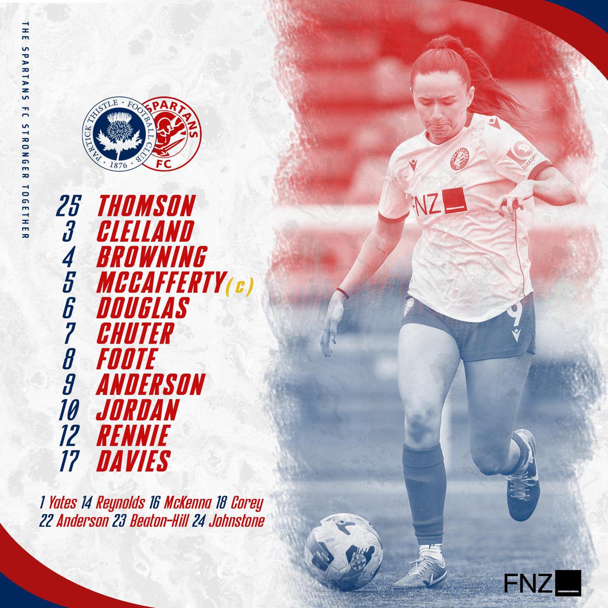 Your Spartans team to take on Partick Thistle in the Sky Sports cup 📋

#DBDF