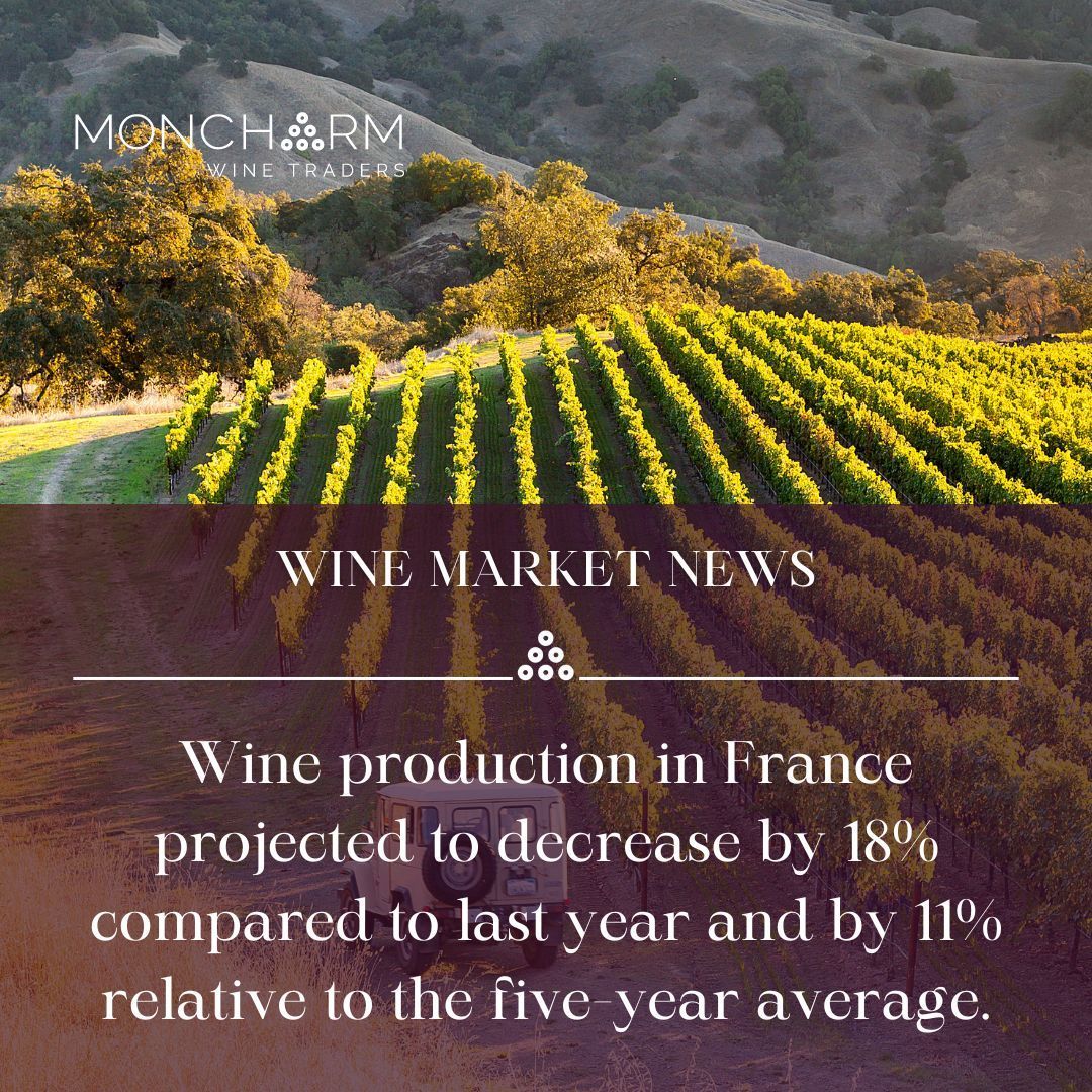 Moncharm Wine Traders tweet media