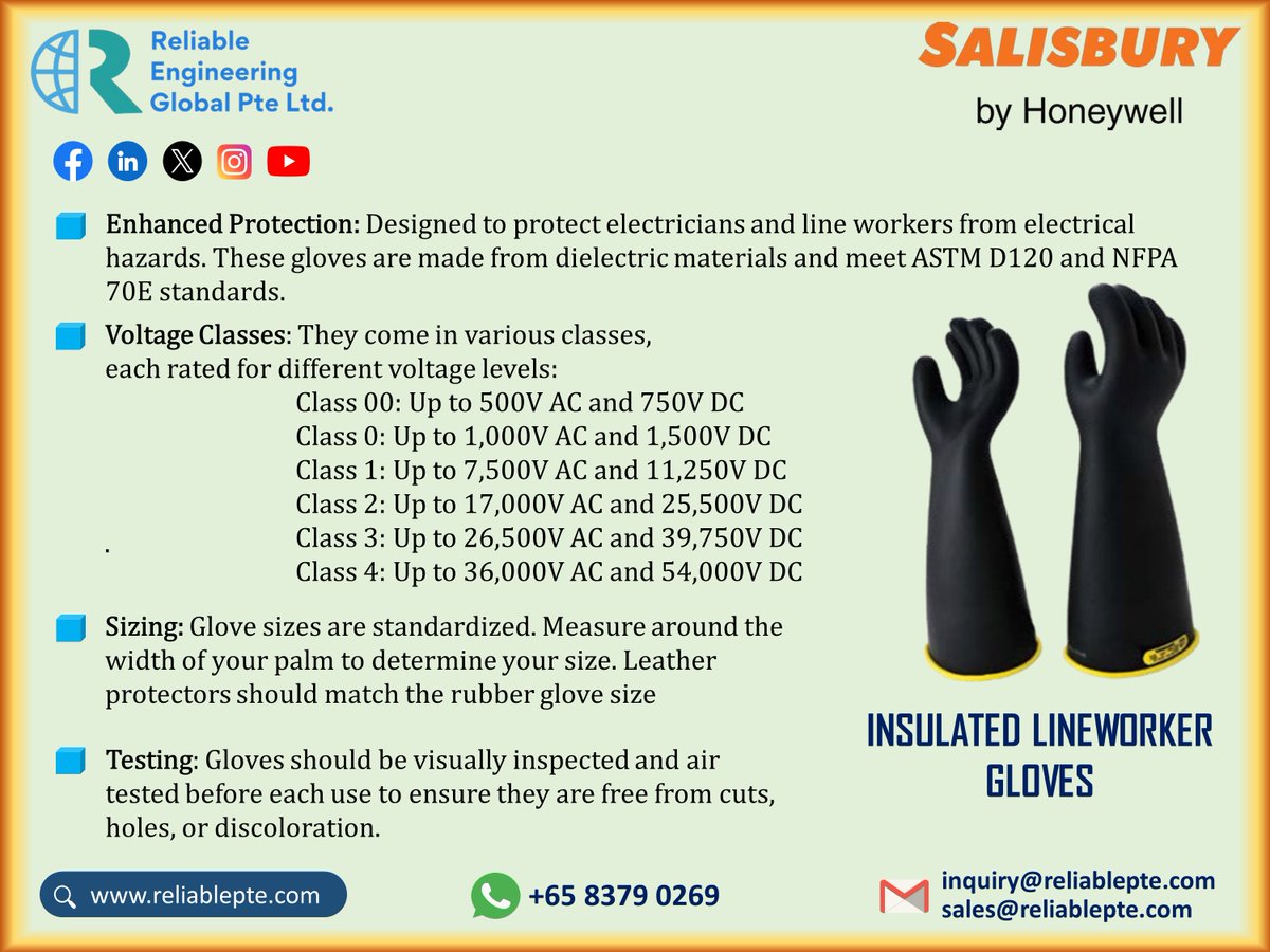 Reliable_Pte's tweet image. Salisbury Insulated Line Worker Gloves
Salisbury’s commitment to safety with quality is evident in gloves meet ASTM D120 &amp;amp; NFPA 70E standards, providing reliable protection for electrical workers.
For any queries, reach out @Reliable_Pte 

#reliableengineering #salibury #gloves