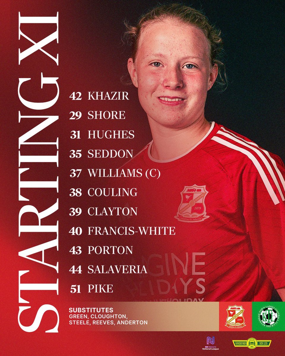 Swindon Town Women Football (C)lub tweet media