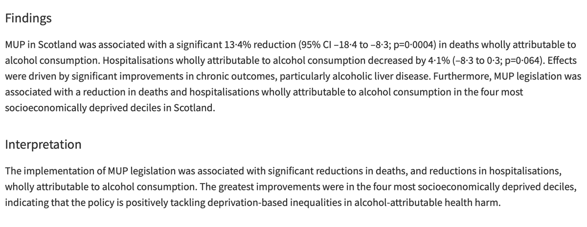 doucementsvp's tweet photo. @CraigWHoy1 Perhaps you've had enough of experts - 'a quick reminder' of the public health benefits: The Lancet: Vol. 401, Issue 10385, p1361-1370

'Evaluating the impact of alcohol minimum unit pricing on deaths and hospitalisations in Scotland: a controlled interrupted time series study' https://t.co/XTDDQVVZgo
