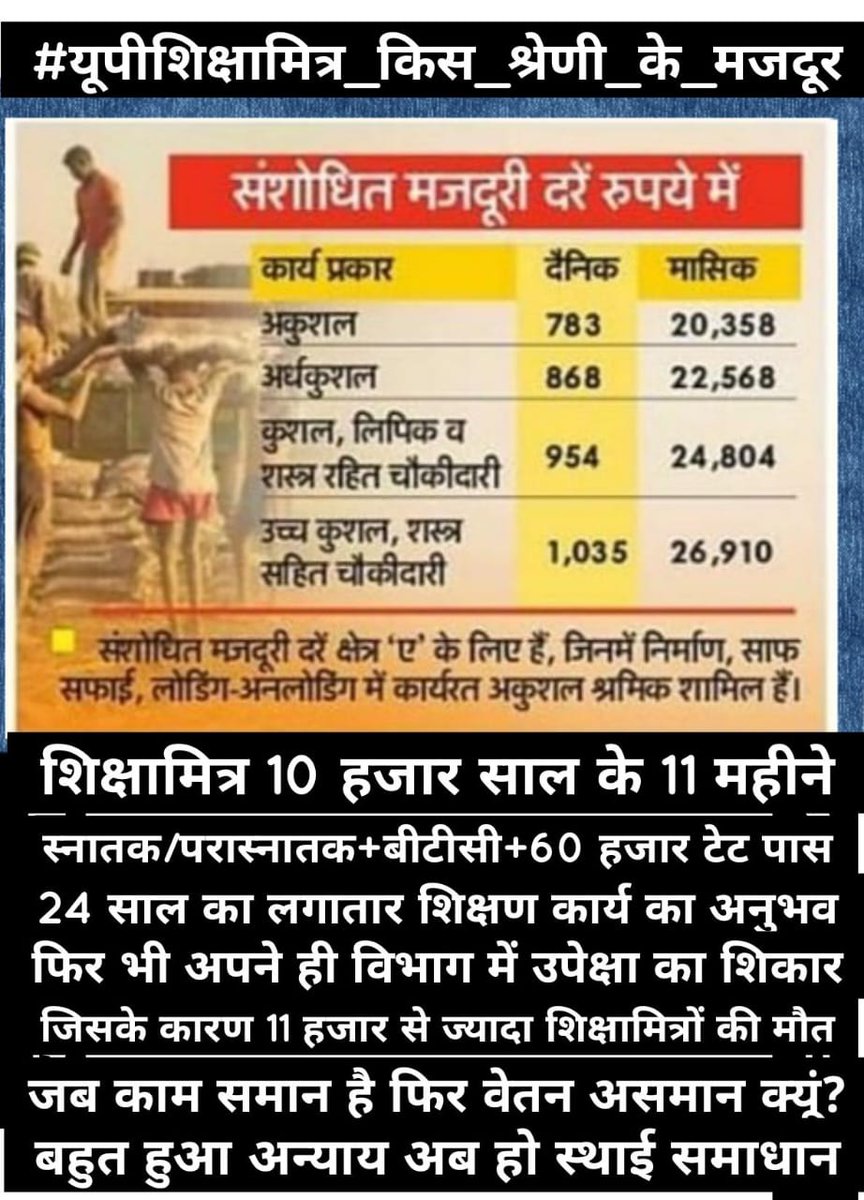 #यूपीशिक्षामित्र_किस_श्रेणी_के_मजदूर
शिक्षामित्र की सेवा नियमावली बनाकर #पैराटीचर्स के ही समान 38878₹ फिक्स ग्रेड के साथ प्रतिवर्ष शिक्षकों की भाँति वेतन वृद्धि व मंहगाई भत्ता जैसी सुविधाएं सुनिश्चित कर जीवनदान देने की कृपा करे जिससे हो रही मौतो पर विराम लग सके।
<a href="/myogiadityanath/">Yogi Adityanath</a>